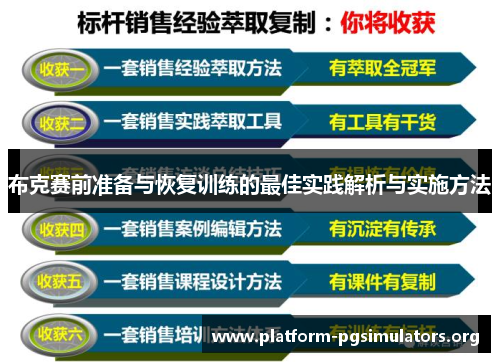 布克赛前准备与恢复训练的最佳实践解析与实施方法