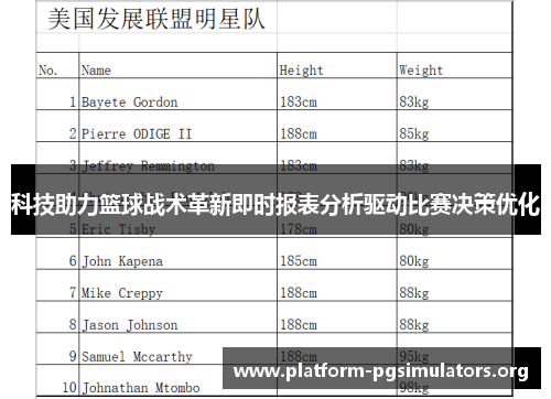 科技助力篮球战术革新即时报表分析驱动比赛决策优化