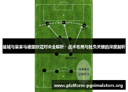 曼城与皇家马德里欧冠对决全解析：战术布局与胜负关键的深度剖析