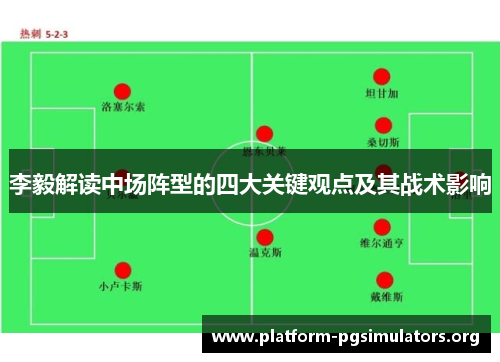 李毅解读中场阵型的四大关键观点及其战术影响