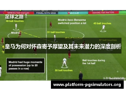 皇马为何对怀森寄予厚望及其未来潜力的深度剖析
