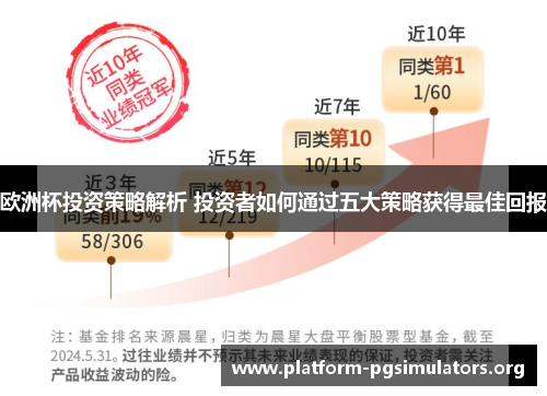 欧洲杯投资策略解析 投资者如何通过五大策略获得最佳回报