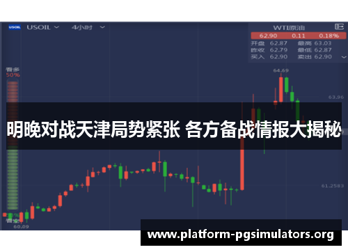明晚对战天津局势紧张 各方备战情报大揭秘