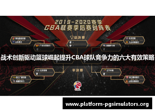 战术创新驱动篮球崛起提升CBA球队竞争力的六大有效策略