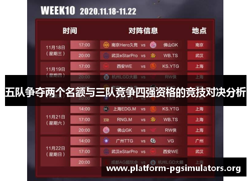 五队争夺两个名额与三队竞争四强资格的竞技对决分析