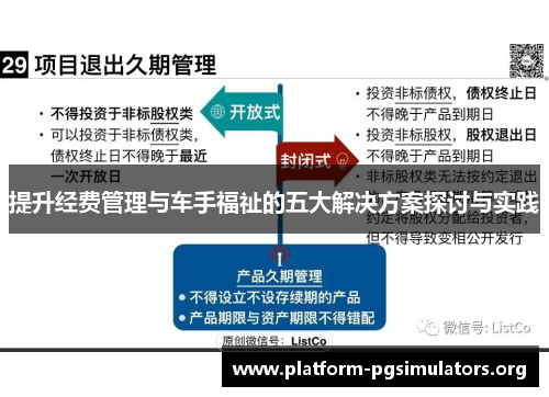 提升经费管理与车手福祉的五大解决方案探讨与实践