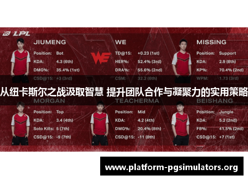 从纽卡斯尔之战汲取智慧 提升团队合作与凝聚力的实用策略