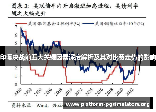 印澳决战前五大关键因素深度解析及其对比赛走势的影响