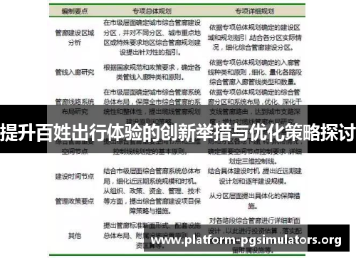 提升百姓出行体验的创新举措与优化策略探讨