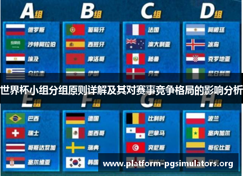 世界杯小组分组原则详解及其对赛事竞争格局的影响分析
