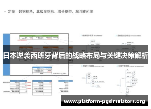 日本逆袭西班牙背后的战略布局与关键决策解析
