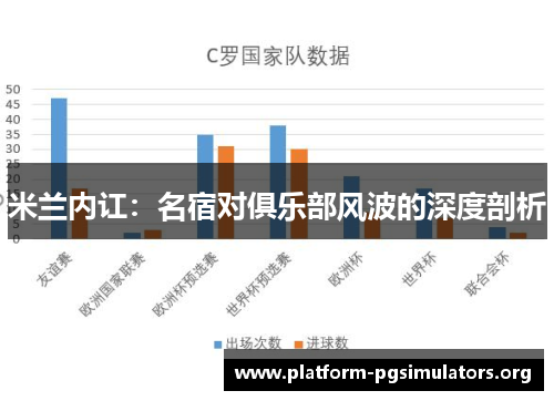 米兰内讧：名宿对俱乐部风波的深度剖析