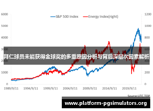 拜仁球员未能获得金球奖的多重原因分析与背后深层次因素解析
