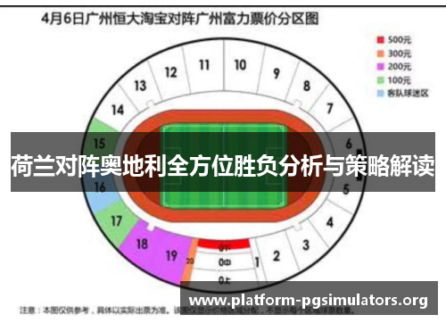 荷兰对阵奥地利全方位胜负分析与策略解读