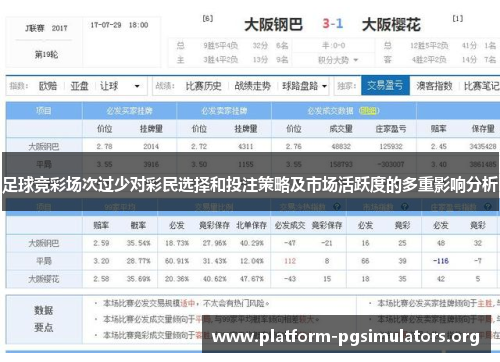 足球竞彩场次过少对彩民选择和投注策略及市场活跃度的多重影响分析 足球竞彩场次过少对彩民选择和投注策略及市场活跃度的多重影响分析