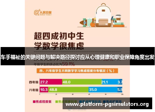 车手福祉的关键问题与解决路径探讨应从心理健康和职业保障角度出发 车手福祉的关键问题与解决路径探讨应从心理健康和职业保障角度出发