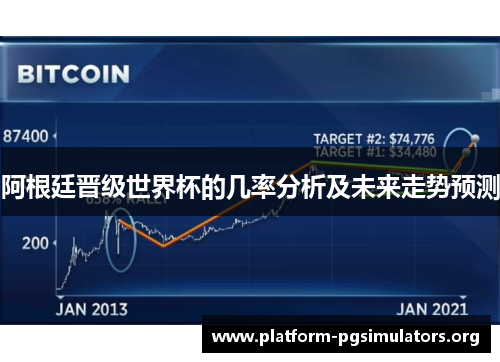 阿根廷晋级世界杯的几率分析及未来走势预测