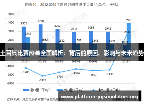 土耳其比赛热潮全面解析:背后的原因、影响与未来趋势 土耳其比赛热潮全面解析:背后的原因、影响与未来趋势