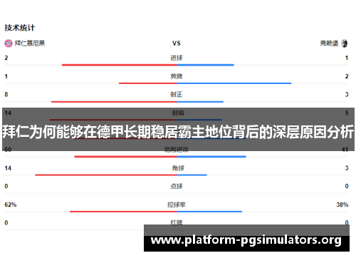 拜仁为何能够在德甲长期稳居霸主地位背后的深层原因分析
