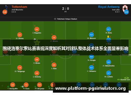 围绕洛塞尔索比赛表现深度解析其对球队整体战术体系全面显著影响