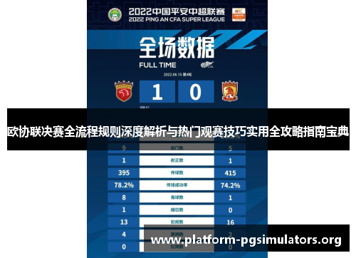 欧协联决赛全流程规则深度解析与热门观赛技巧实用全攻略指南宝典