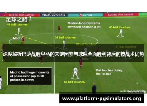 深度解析巴萨战胜皇马的关键因素与球队全面胜利背后的技战术优势