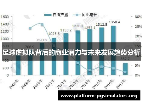 足球虚拟队背后的商业潜力与未来发展趋势分析