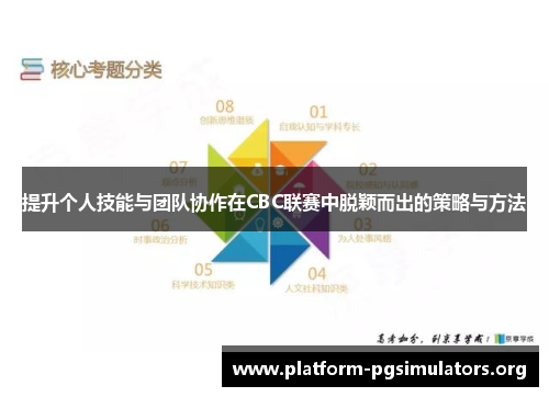 提升个人技能与团队协作在CBC联赛中脱颖而出的策略与方法 提升个人技能与团队协作在CBC联赛中脱颖而出的策略与方法