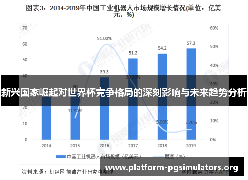 新兴国家崛起对世界杯竞争格局的深刻影响与未来趋势分析