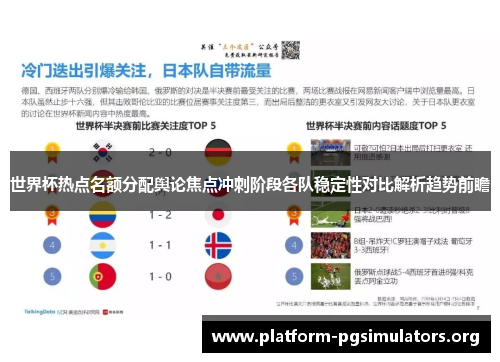 世界杯热点名额分配舆论焦点冲刺阶段各队稳定性对比解析趋势前瞻