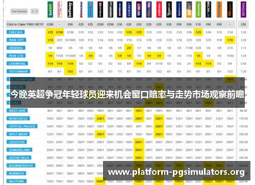 今晚英超争冠年轻球员迎来机会窗口赔率与走势市场观察前瞻